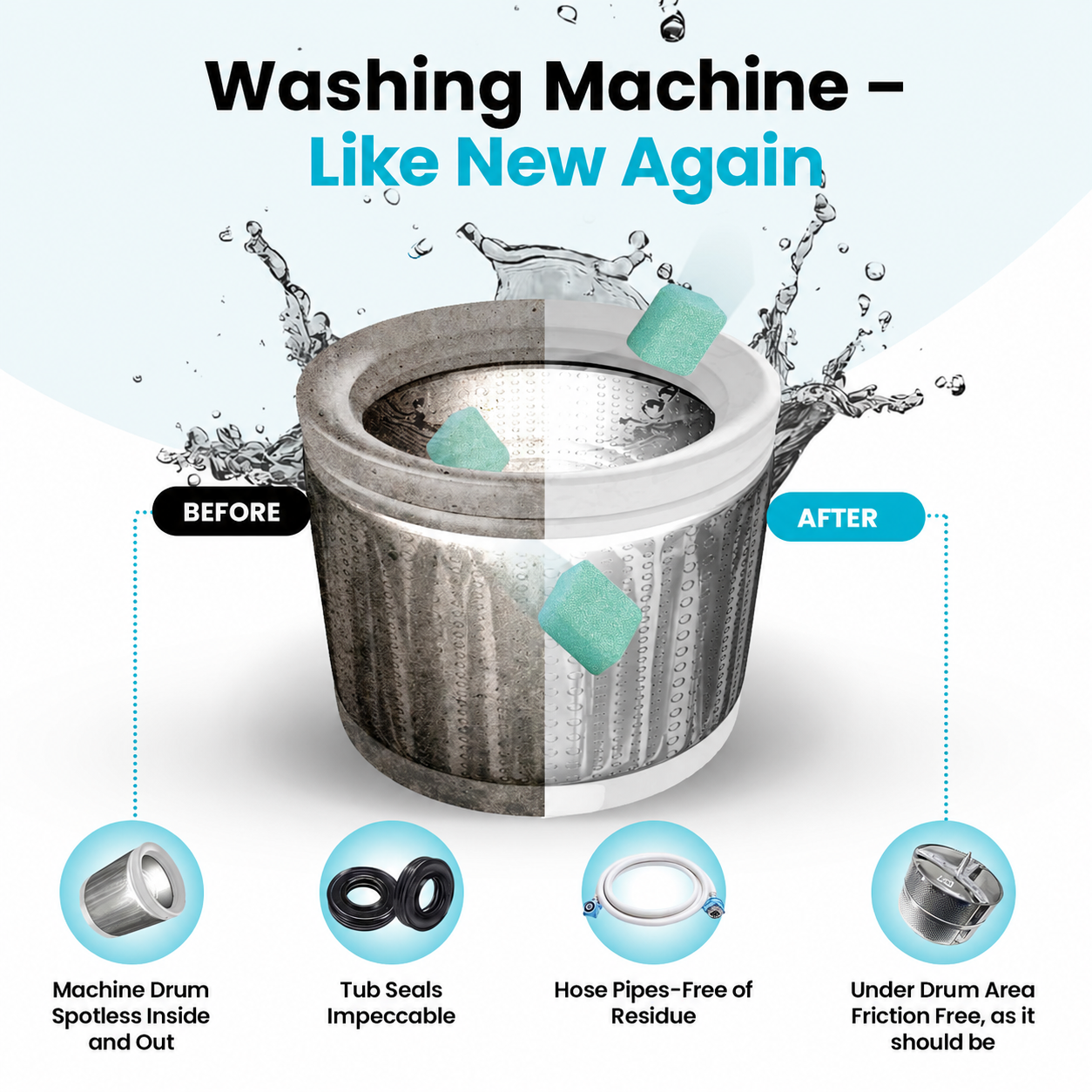 Washing Machine Cleaning Tablets—Restores Like New For Pet Owners