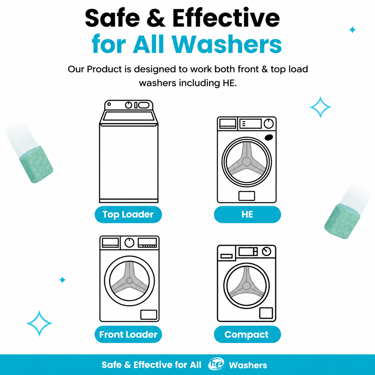 Washing Machine Cleaning Tablets—Restores Like New For Pet Owners