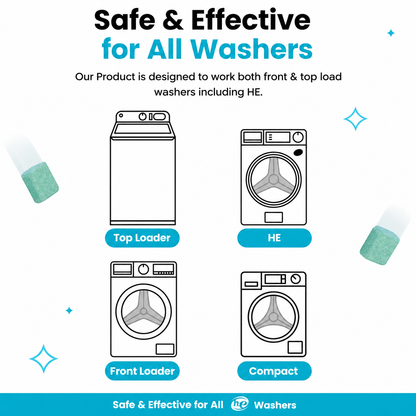 Washing Machine Cleaning Tablets—Restores Like New For Pet Owners